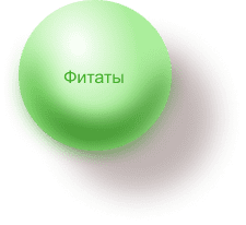 Фитаты