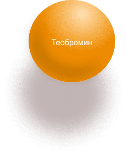 Теобромин